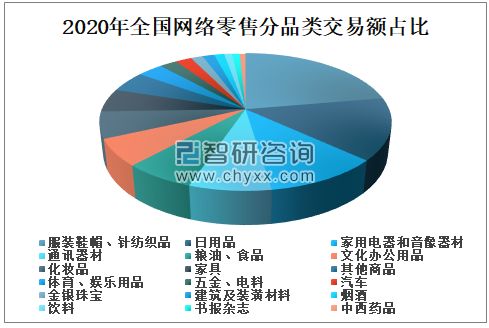 義烏帽類(lèi)市場(chǎng)